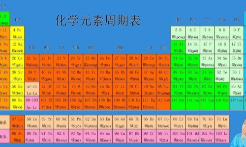 马蹄有什么药用价值、马蹄营养值解析 -马蹄有什么营养价值网